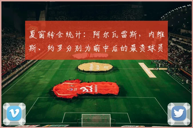 夏窗转会统计：阿尔瓦雷斯，内维斯、约罗分别为前中后的最贵球员